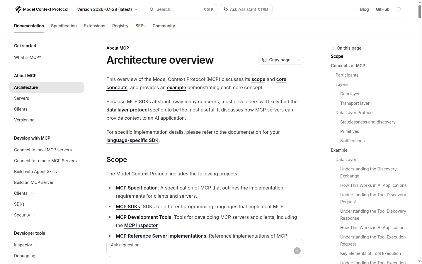 Model Context Protocol architecture overview