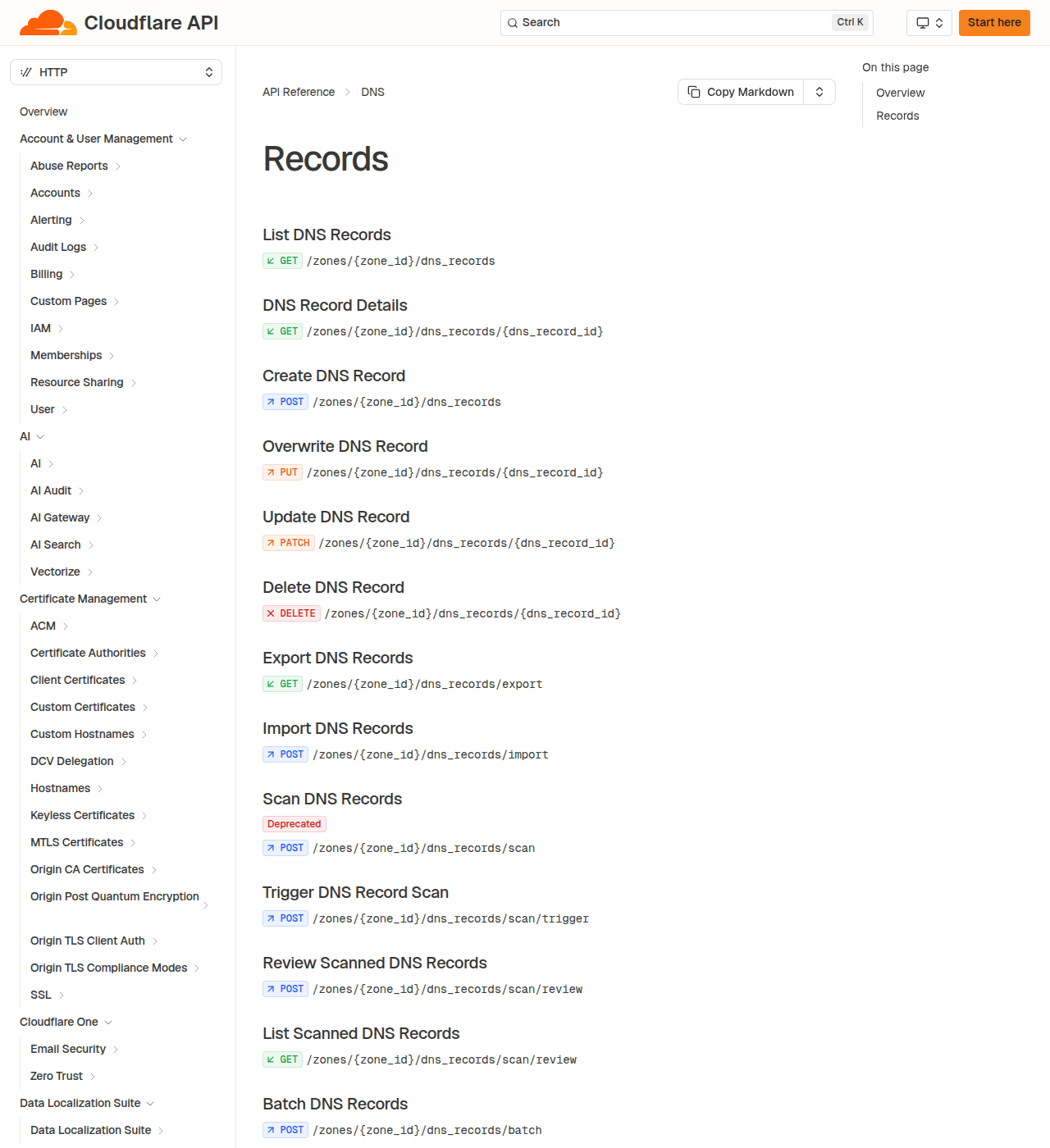 Cloudflare DNS records API documentation
