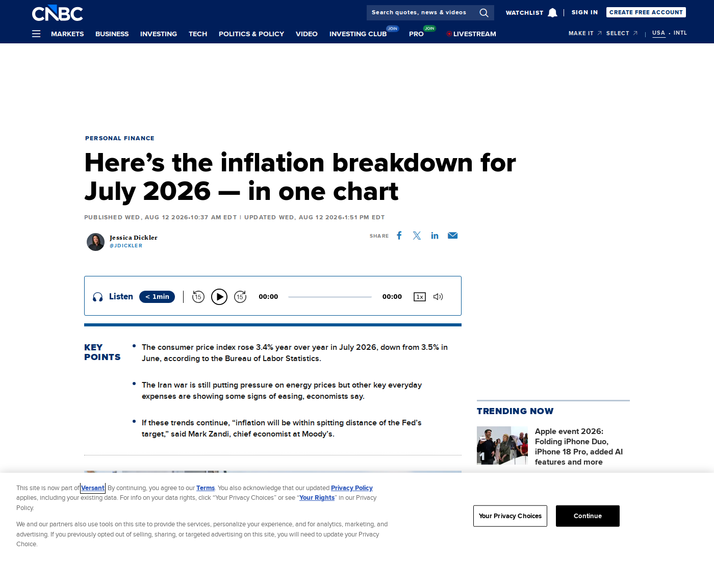 CNBC — July 2026 CPI breakdown