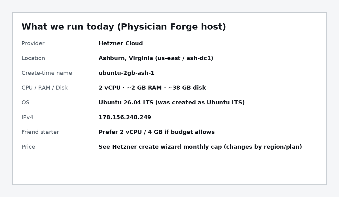 Our Hetzner box specs card