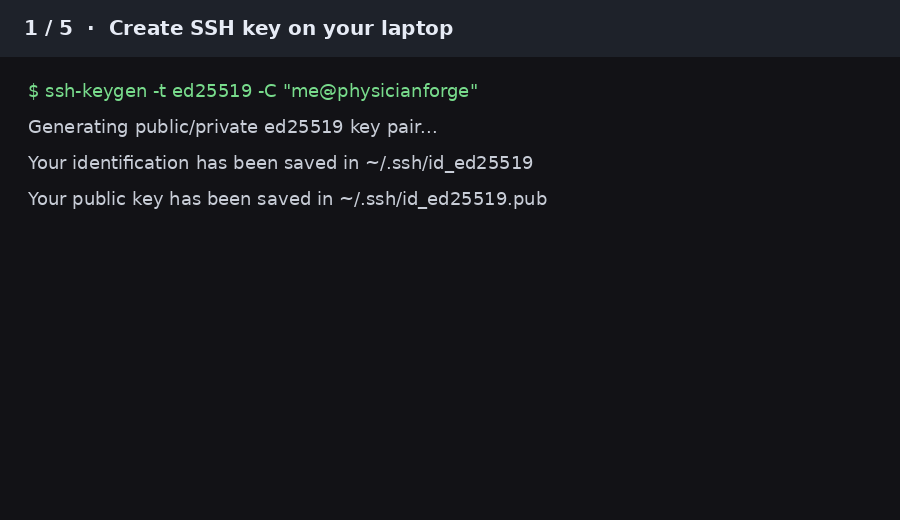Walkthrough GIF — SSH key → first login → ssh config → Cursor Remote-SSH