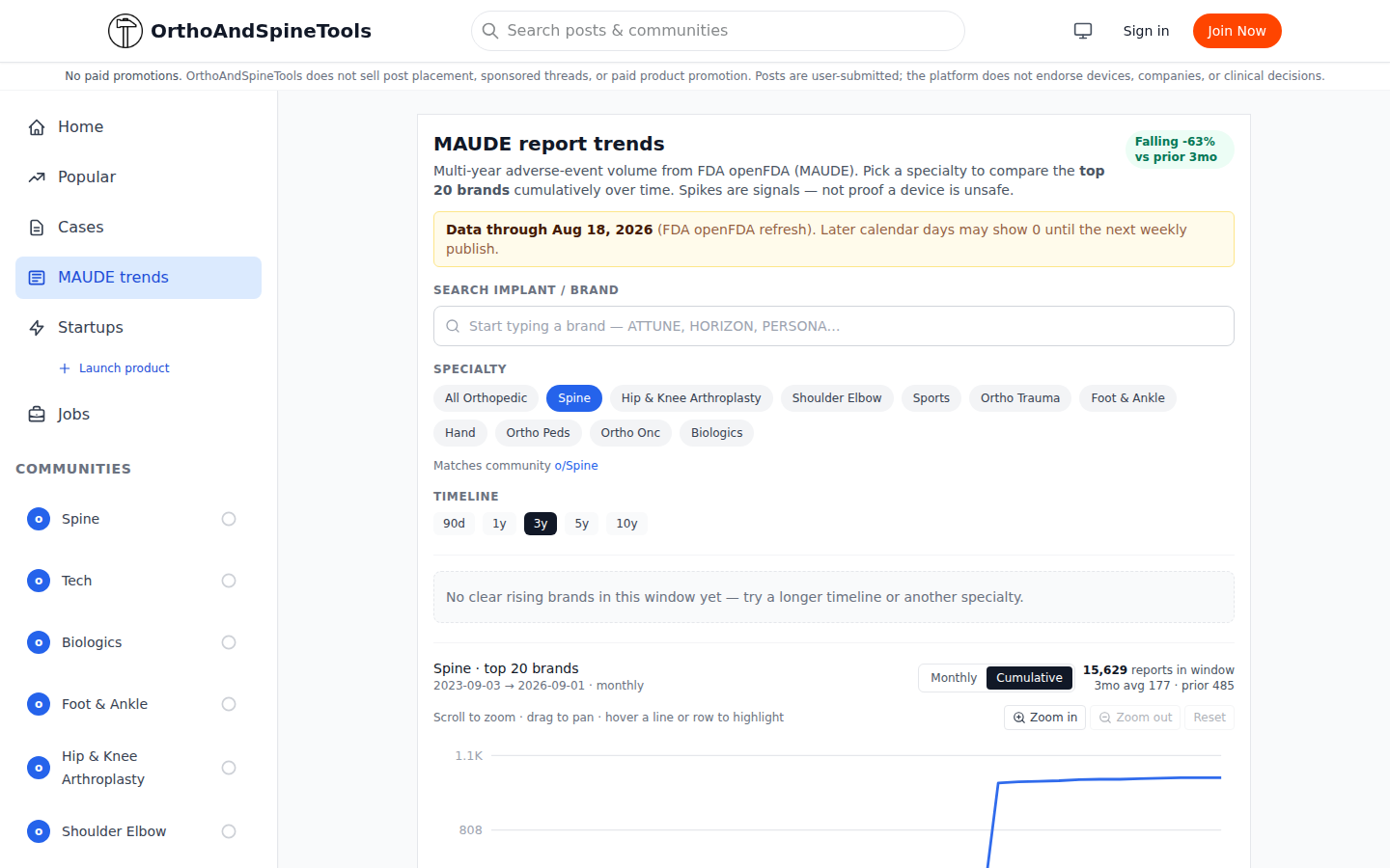 MAUDE implant trend charts on OrthoAndSpineTools — spine specialty, top brands